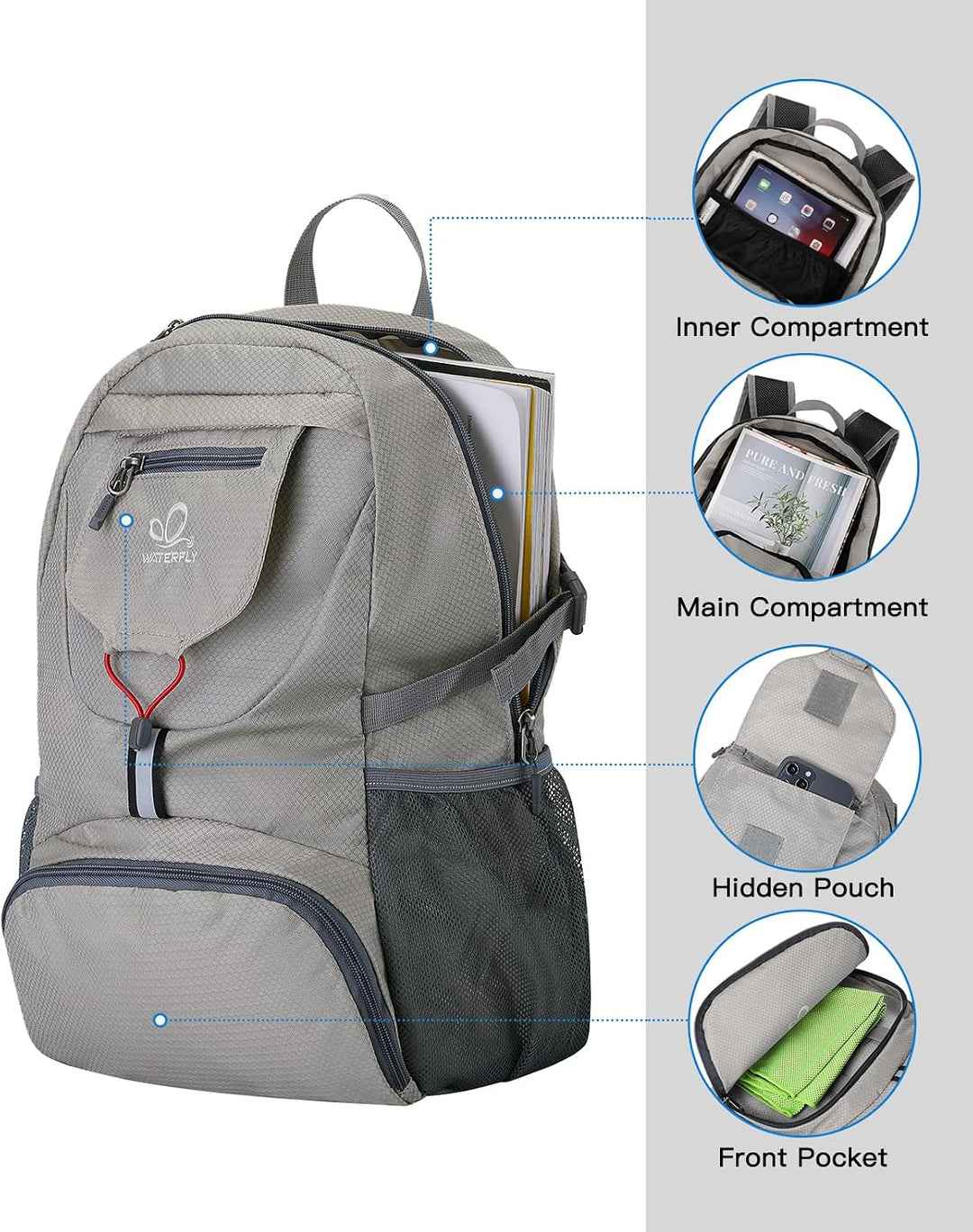 WATERFLY Ultraleicht Faltbar Klein Rucksack: 20L Leicht Packable Wanderrucksack Tagesrucksack Trekki