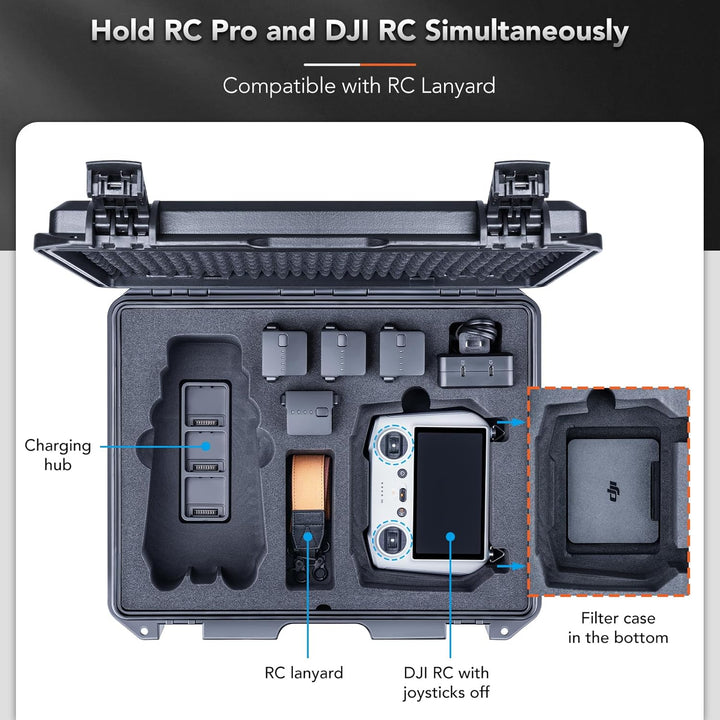 Lykus 2023 Titan M350 Wasserdicht Tasche Koffer Case für DJI Mavic 3 Pro/Classic, RC Pro und DJI RC