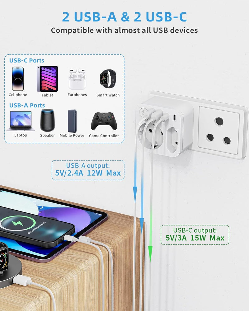 Deutschland nach Südafrika Adapter mit 4 USB (2 Typ-C), 2 Fach Reiseadapter Südafrika, Reisestecker