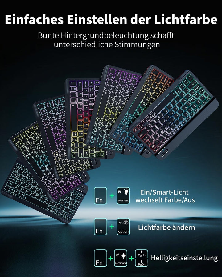 für Lenovo Idea Tab (2025 TB-336ZU TB-336FU)/ Lenovo Tab M11 (2024 TB330FU/TB330XU) 11 Zoll Hülle mi