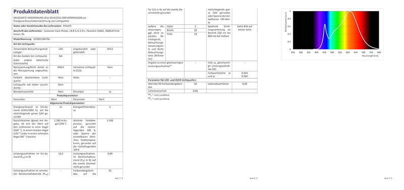 SLV 3 Phasen System Leuchte NUMINOS® DALI S / LED 3-Phasen-Strahler, Spot, Decken-Strahler, Decken-L