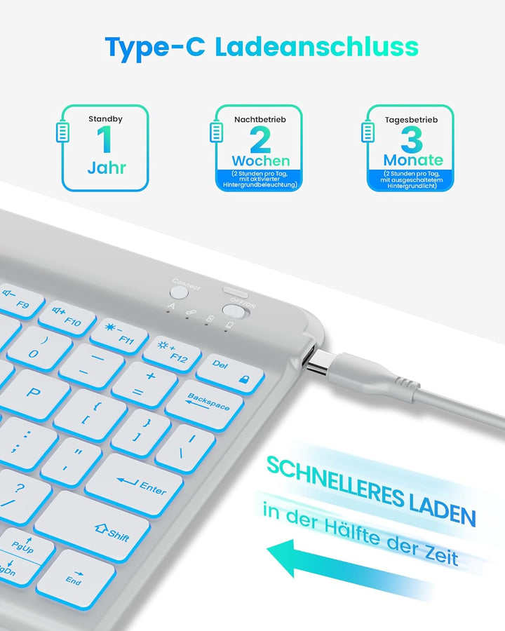 typecase Hülle mit Tastatur für iPad A16 11/10 Generation((2025/2022, 11/10.9 Zoll),7-farbige Beleuc