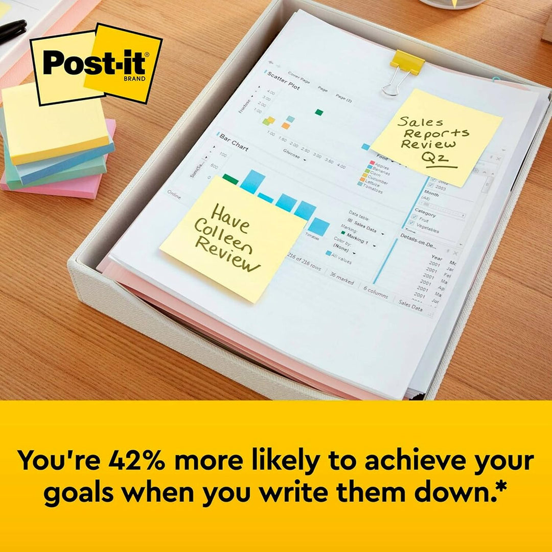 Original Notes, 3 x 3, Canary Yellow, 12 100-Sheet Pads/Pack 12 Pads 7,6 x 7,6 gelb, 12 Pads 7,6 x 7