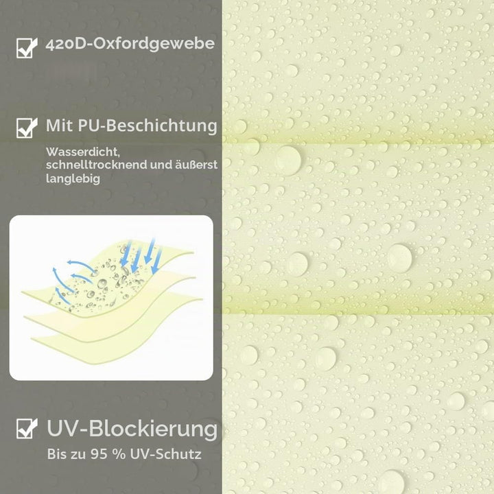 OFFCUP Sonnensegel, Sonnenschutz Baldachin, 3x4m rechteckige Markise Weiss 3 m x 4 m, Weiss 3 m x 4