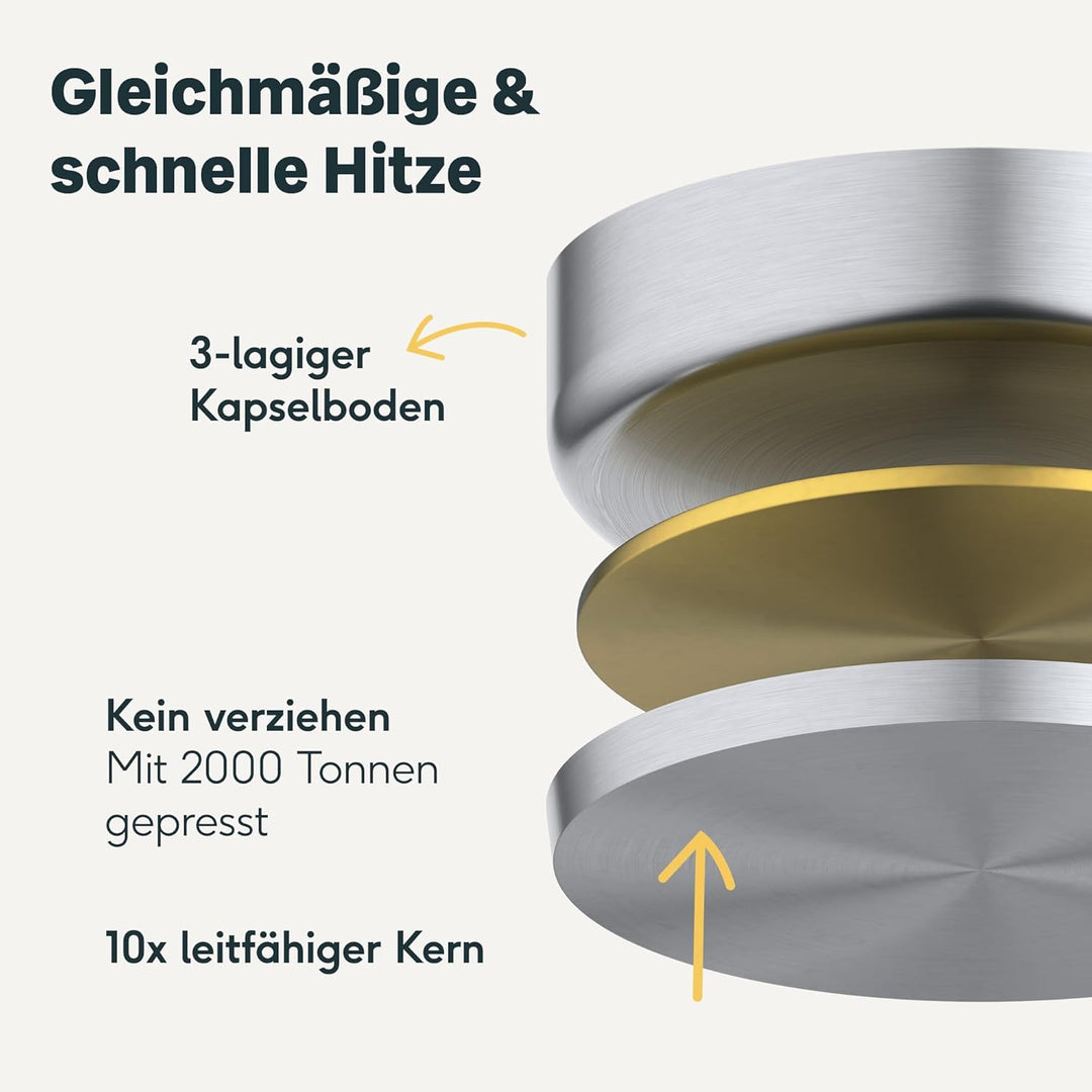 SILBERTHAL Stielkasserolle Induktion 16 cm - Edelstahl Kochtopf mit Stiel klein - 2l - Milchtopf - F