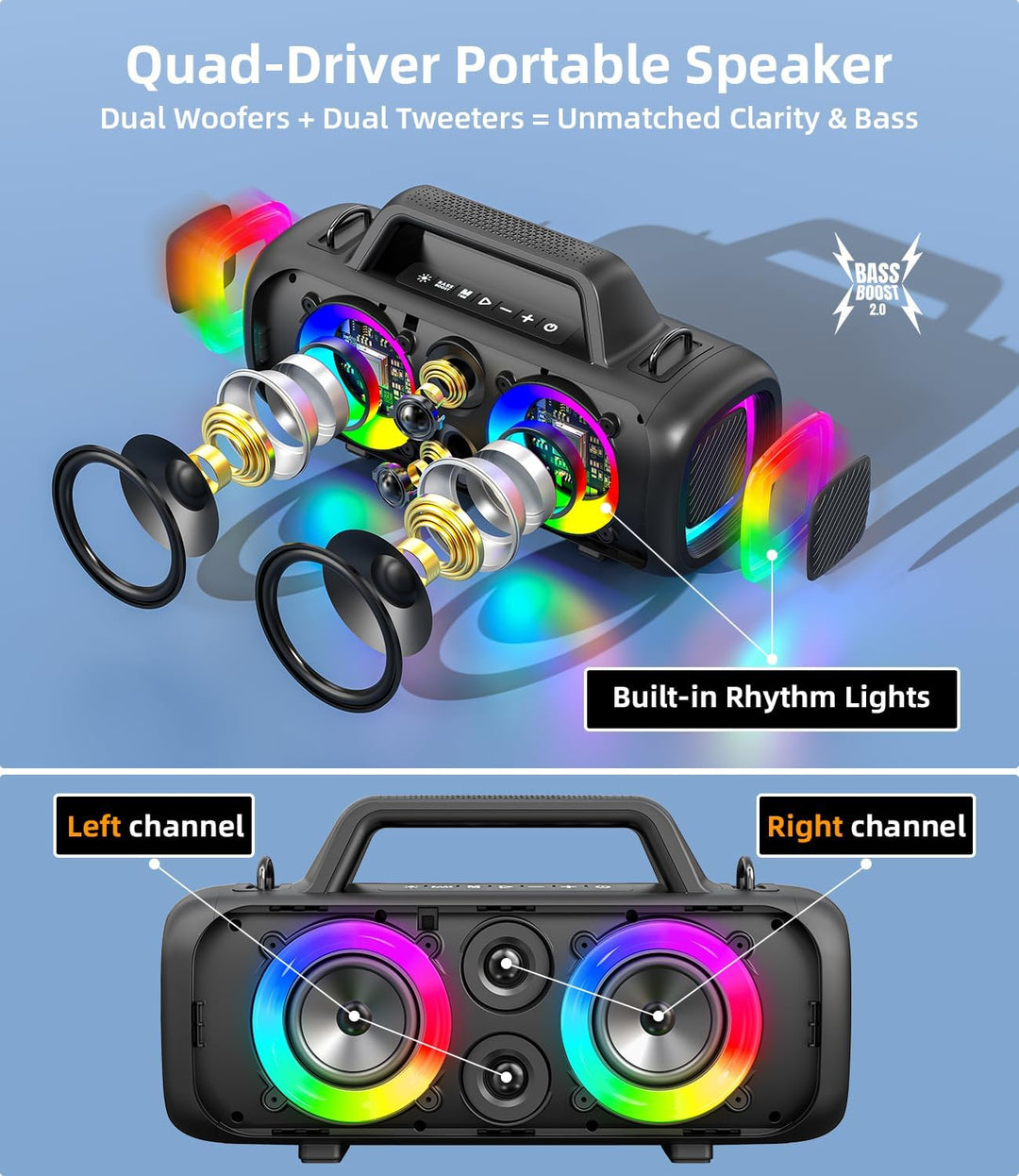 Portable Bluetooth Speaker Wireless,140W Peak Loud Sound with 2 Subwoofers & Bass Boost, IP65 Waterp