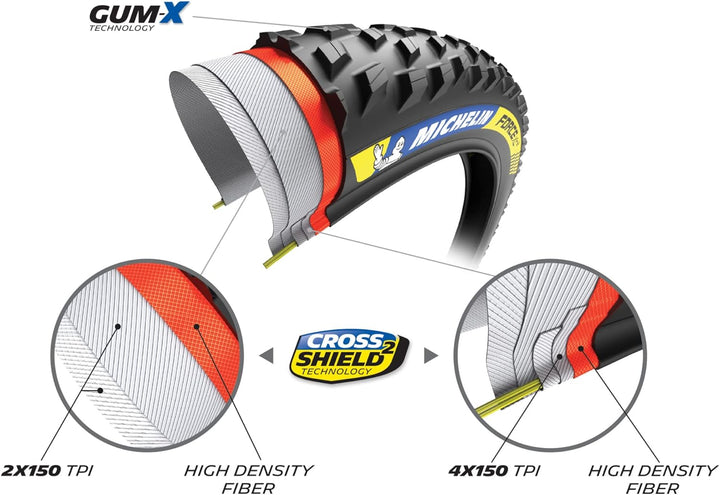 MICHELIN Force AM2 Competition Line, MTB Fahrradreifen Einheitsgrösse, Einheitsgrösse