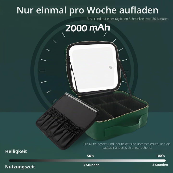MOMIRA Reise-Makeup Tasche Kosmetiktasche mit beleuchtetem Spiegel, Einstellbarer Helligkeit in 3 Fa