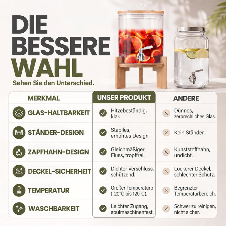 Getränkespender mit tropfsicheren Zapfhahn aus Edelstahl Wasserspender aus Glas mit Bambus Ständer u