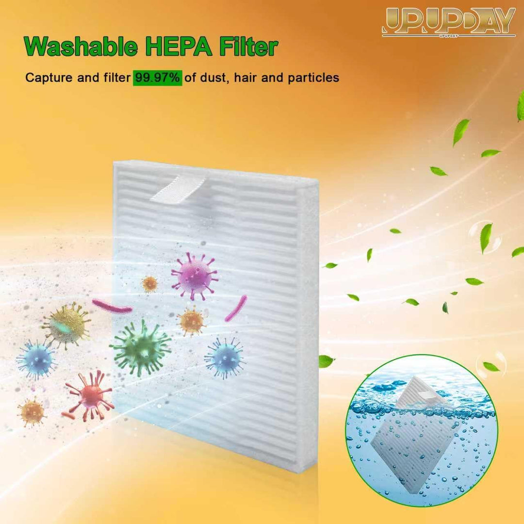 Zubehörset für Roborock Q7 M5/Q7 M5+, Q7 L5/Q7 L5+ Saugroboter, 1 Hauptbürsten, 4 HEPA Filter, 6 Wis