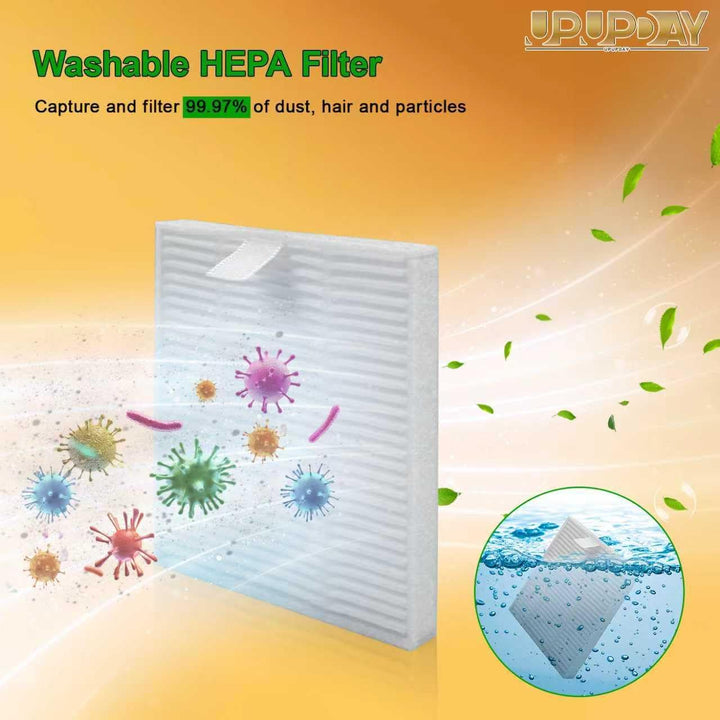 Zubehörset für Roborock Q7 M5/Q7 M5+, Q7 L5/Q7 L5+ Saugroboter, 1 Hauptbürsten, 4 HEPA Filter, 6 Wis