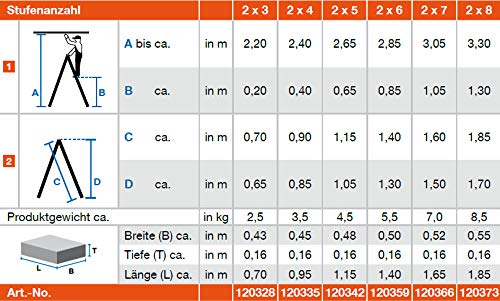 Krause 120373 Aluminium Stufen-Doppelleiter Arbeitshöhe (max.): 3.30m Silber DIN EN 131 8kg
