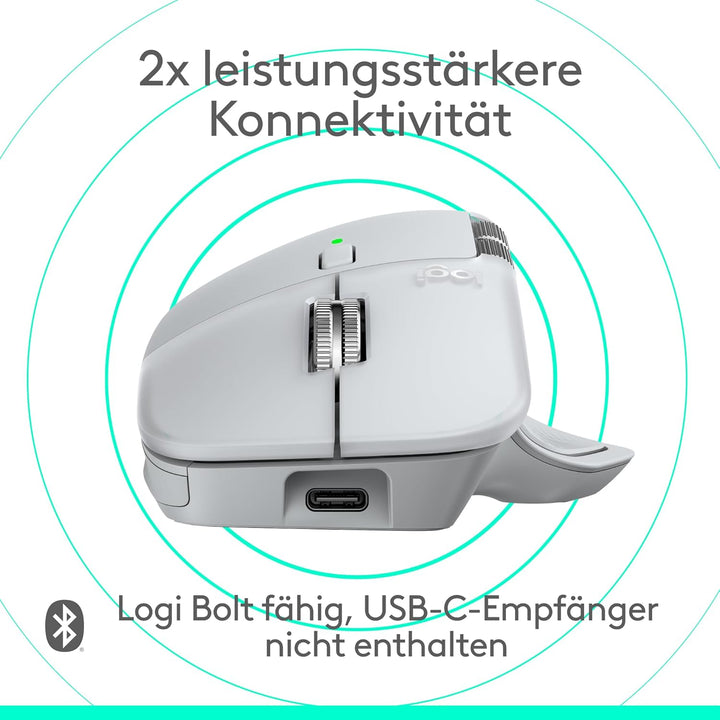 Logitech MX Master 4 for Mac, ergonomische Bluetooth-Maus mit fortschrittlichem haptischem Feedback,