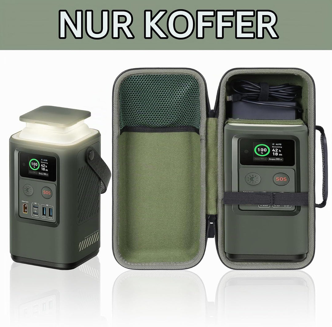 co2CREA Hart Reise Schutz Hülle Etui Tasche für Anker 548 Powerbank PowerCore Reserve 192Wh 60000mAh