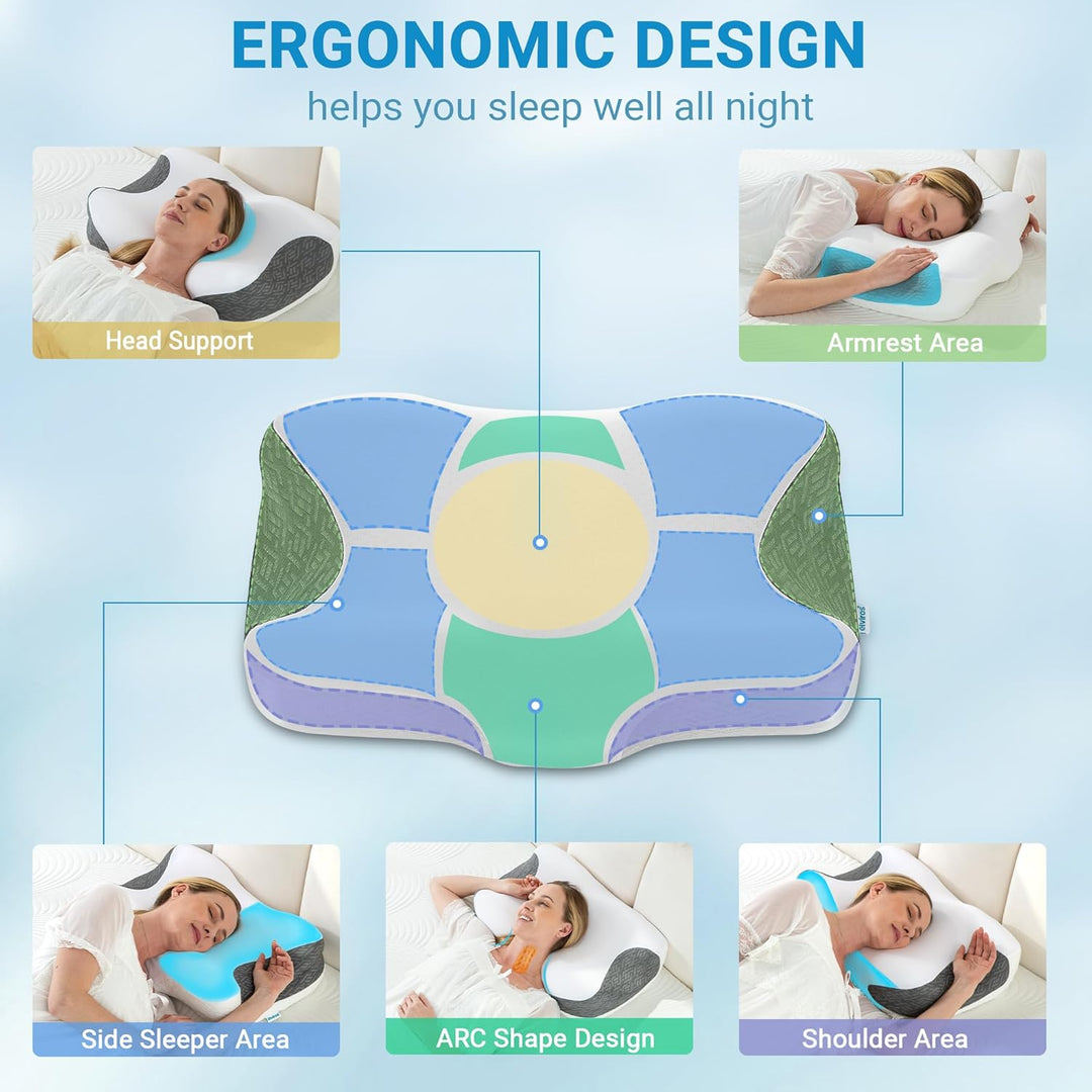 Elviros Memory Foam CPAP-Kissen, Ergonomisches Höhen- und Härteverstellbares Nackenkissen für CPAP-A