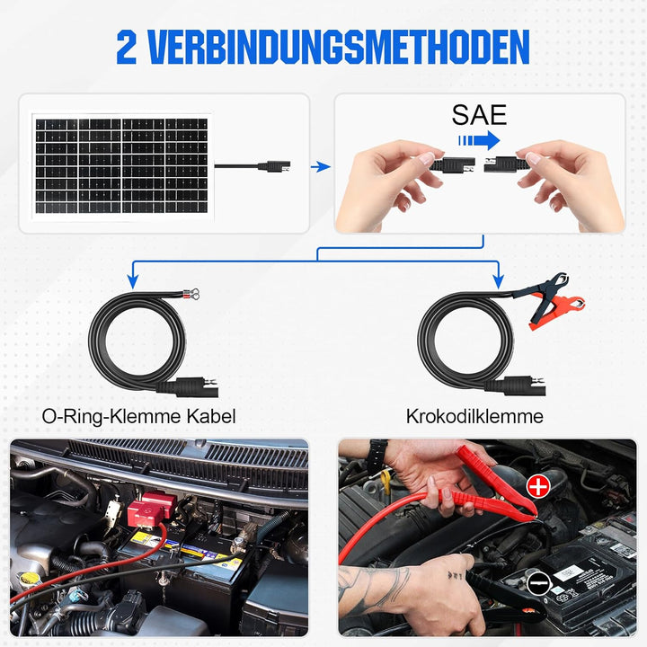 ECO-WORTHY 10W 12V Monokristallines Solarpanel Kit,Solarladegerät für Erhaltungsladung:10W Solarmodu