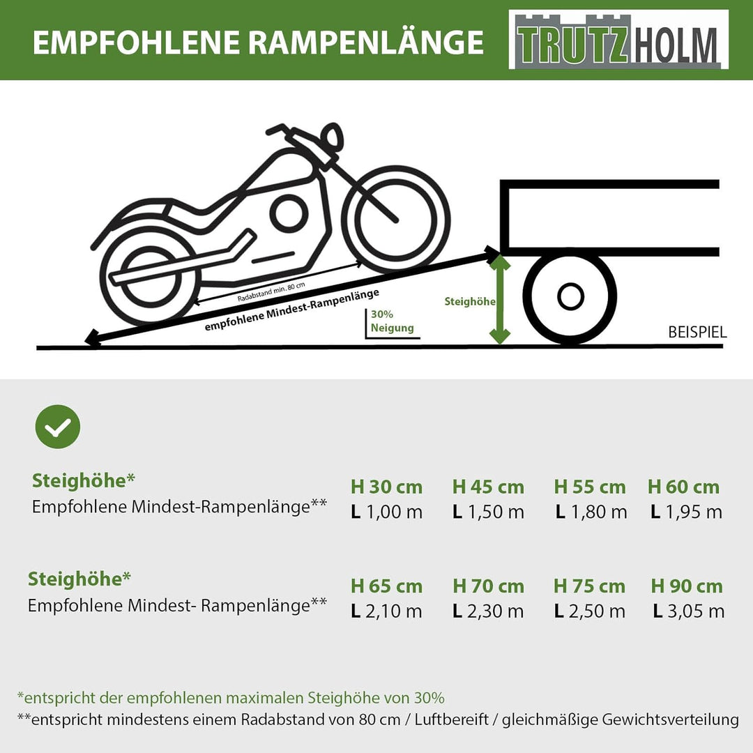 TRUTZHOLM 2 x Alu Auffahrrampe klappbar 226 cm Traglast 1360 kg Motorradrampen Verladerampen Heavy D
