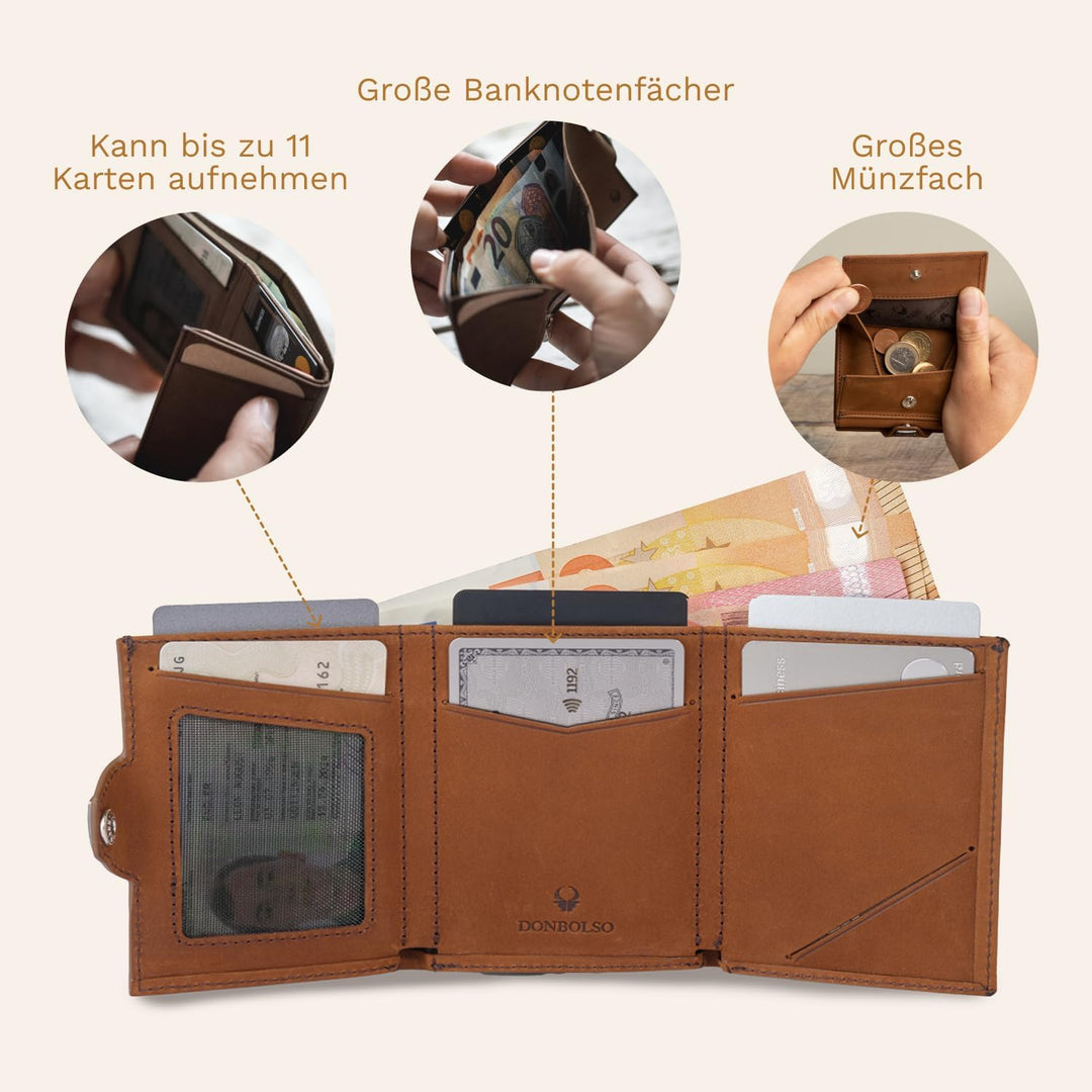 DONBOLSO Wallet NextGen Leder I Slim Wallet mit Münzfach I Geldbeutel mit RFID Schutz I Kartenetui b