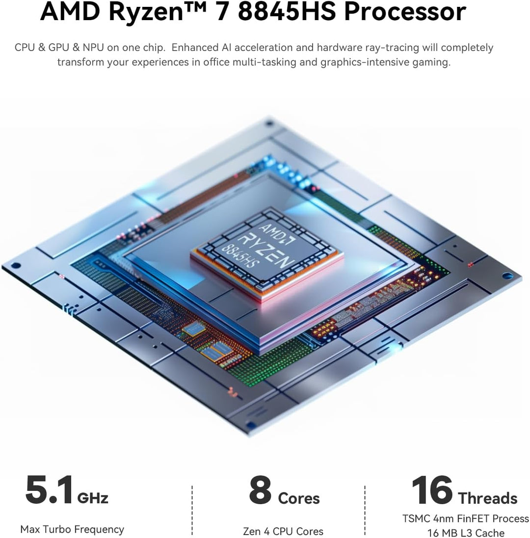 Beelink SER8 Mini PC, AMD Ryzen 7 8845HS(8C/16T bis zu 5.1GHz), 64GB DDR5 RAM 2TB M.2 PCIe4.0 SSD Mi