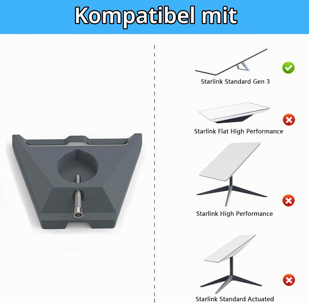 HOLACA Starlink Gen 3 Rohradapter, Dachrohr Halterung Adapter für Variable Mastgrössen (0,83"-2") Ko