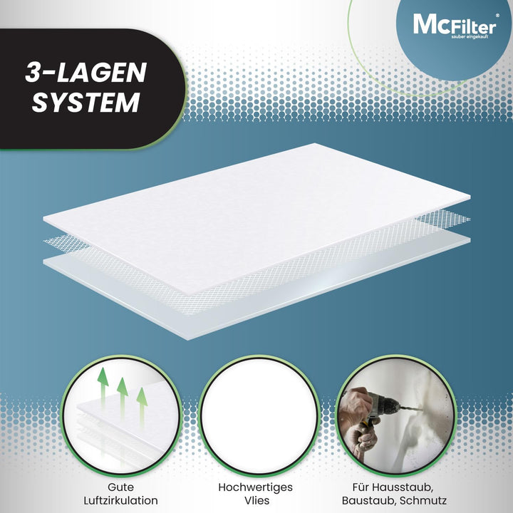 McFilter | 10 Staubsaugerbeutel 25l kompatibel für ALLE Einhell Staubsauger | geeignet für Einhell T
