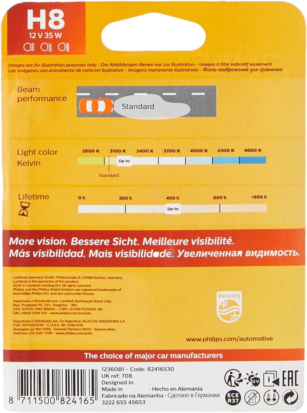 Philips 12360B1 Vision H8 Scheinwerferlampe, 1-er Blister