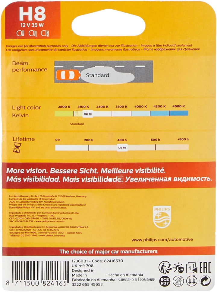 Philips 12360B1 Vision H8 Scheinwerferlampe, 1-er Blister