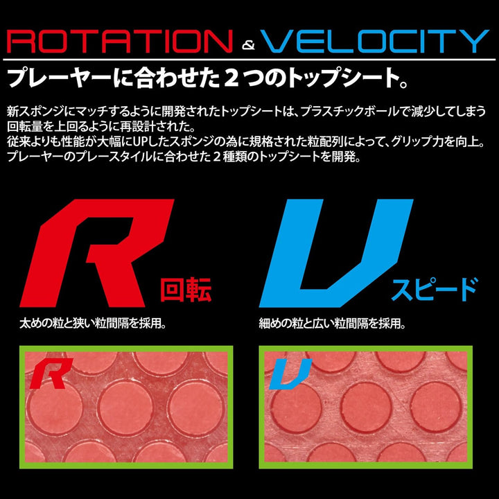 Andro Belag Rasanter R 37 rot 1,7 mm, rot 1,7 mm