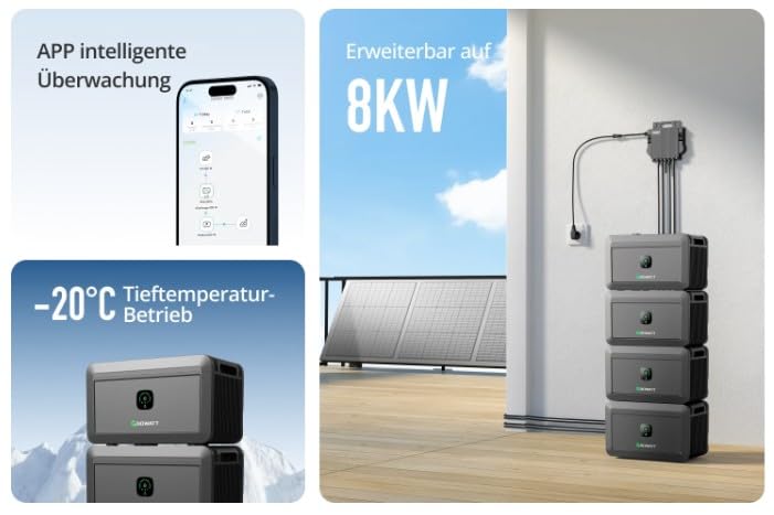 940Wp Balkonkraftwerk mit 2kWh Speicher NOAH 2000 und Trina Vertex S+ 470W Modulen - Speichererweite