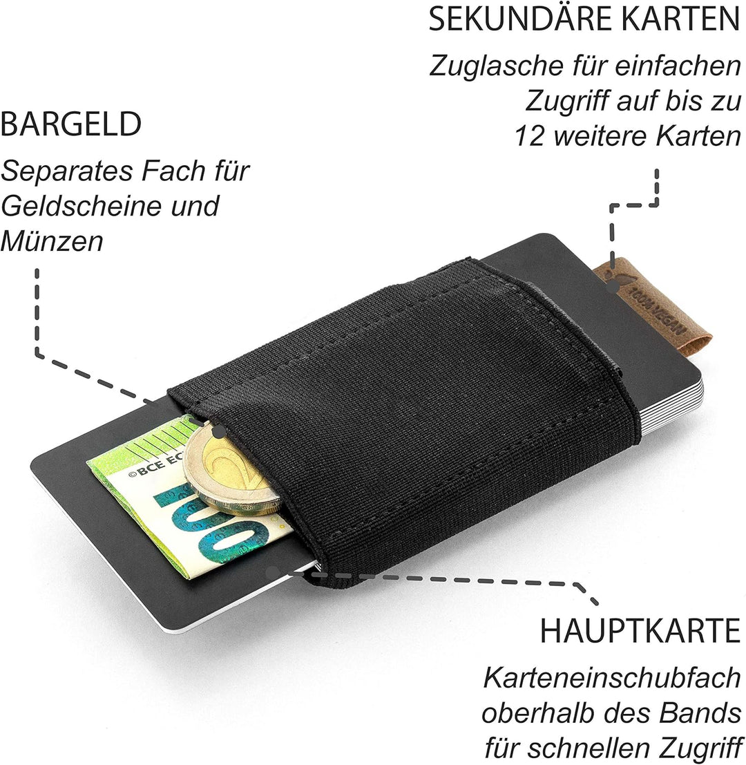 Jaimie Jacobs Nano Boy VEGAN Mini Geldbörse aus Textil, Veganer Mini Wallet, Kleiner Veganer Geldbeu