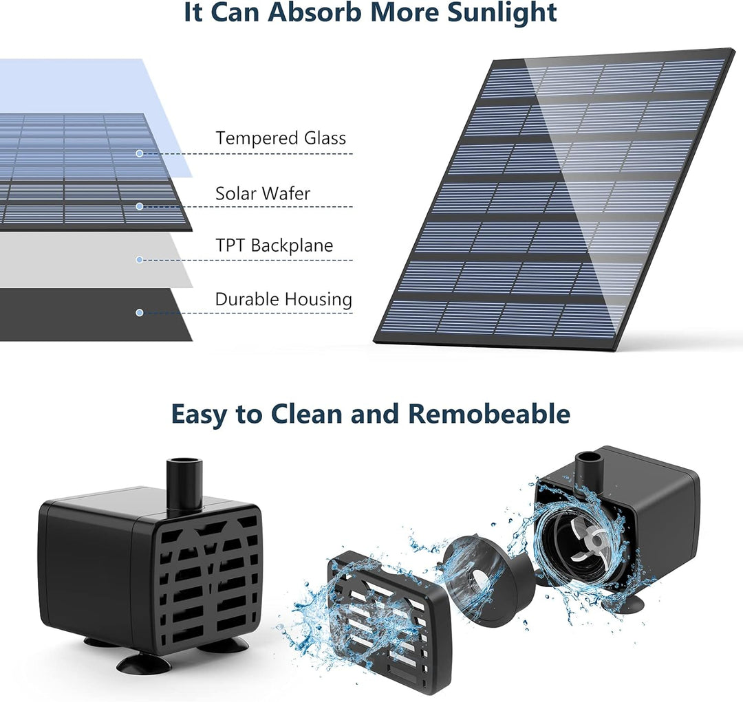AISITIN Solar Springbrunnen für Aussen 1.5W DIY Solarbrunnen für Draussen 2025 Upgrade Solarpumpe mi