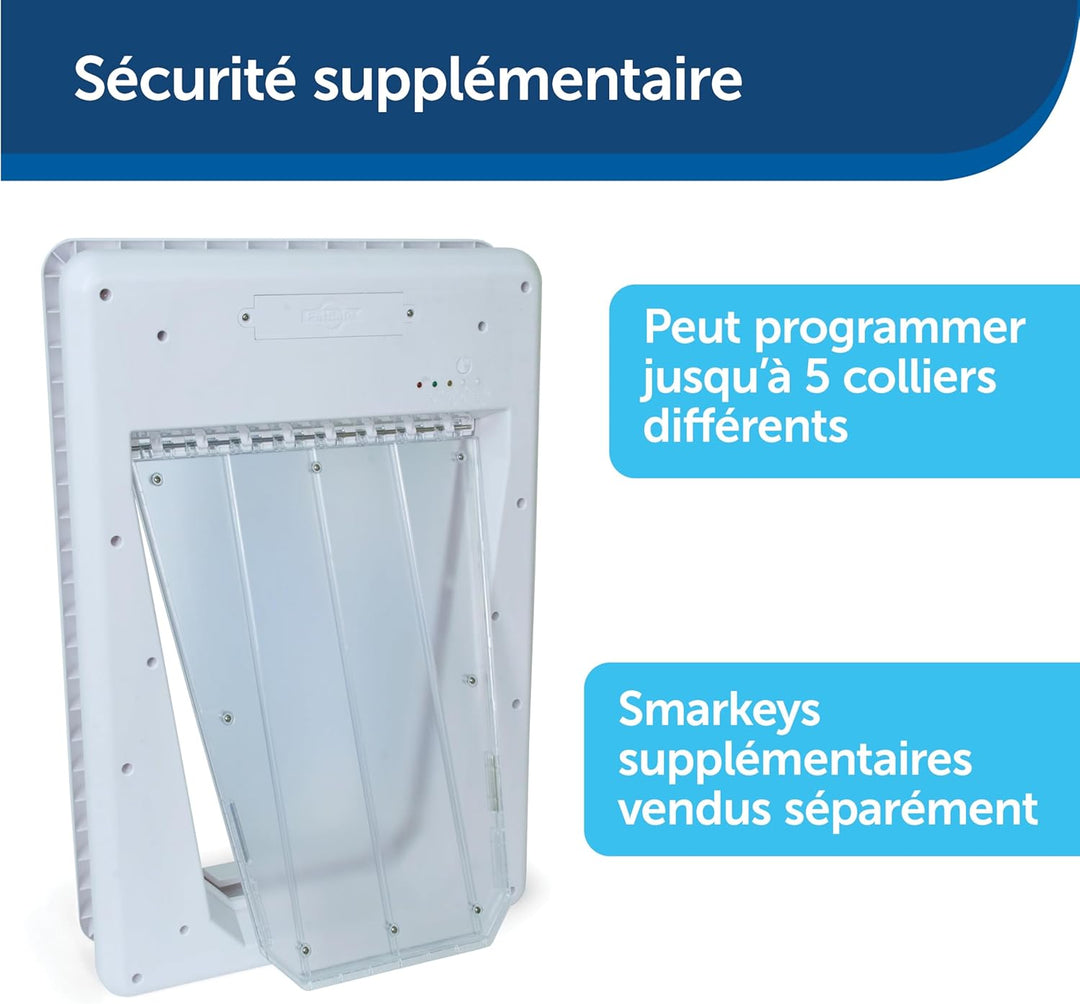 PetSafe SmartDoor Elektronische Hundeklappe, Exklusiver Zugang durch Chip-Erkennung im SmartKey Hals