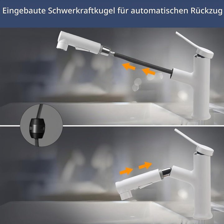 Wasserhahn Ausziehbar Wasserhahn Bad mit 3 Wasserstrahlarten Brause Einhebelmischer Waschbecken Kalt