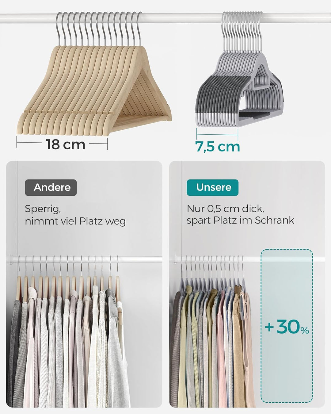 SONGMICS Kleiderbügel 30er Set, Bügel aus Kunststoff, rutschfest, platzsparend, Dicke 0,5 cm, 42 cm