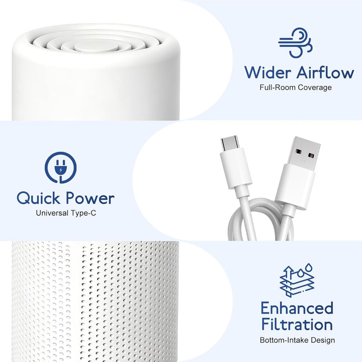 Mini Luftreiniger Mit HEPA Filter, USB Air Purifier Für Schlafzimmer Büro Auto, Tragbarer Luftfilter