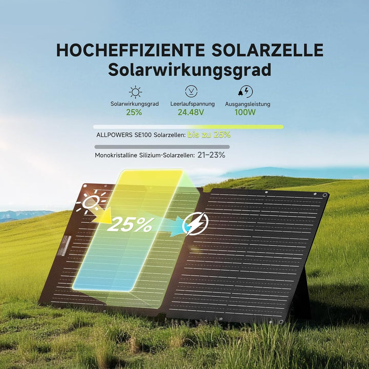 ALLPOWERS 100W Solar Panel SE100, IP68 Faltbares Solarpanel, 25% Wirkungsgrad Monokristalline Solarm