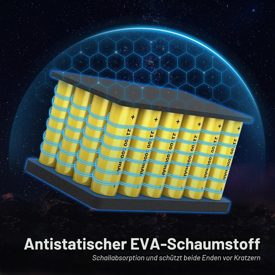 JJC 21700 Batteriegehäuse Batteriehalter Box Wasserdicht für 24 Stück 21700/20700 Akku und alle ähnl