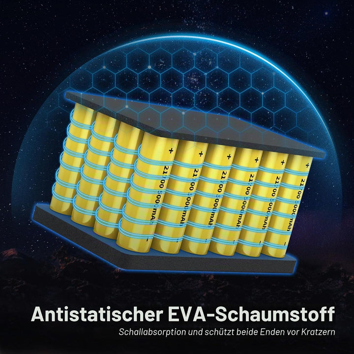 JJC 21700 Batteriegehäuse Batteriehalter Box Wasserdicht für 24 Stück 21700/20700 Akku und alle ähnl