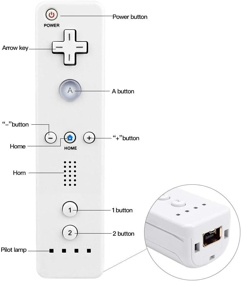 Atopoo Wii Fernbedienung, Ersatz Fernbedienung Game Controller mit Silikonhülle und Handgelenkschlau