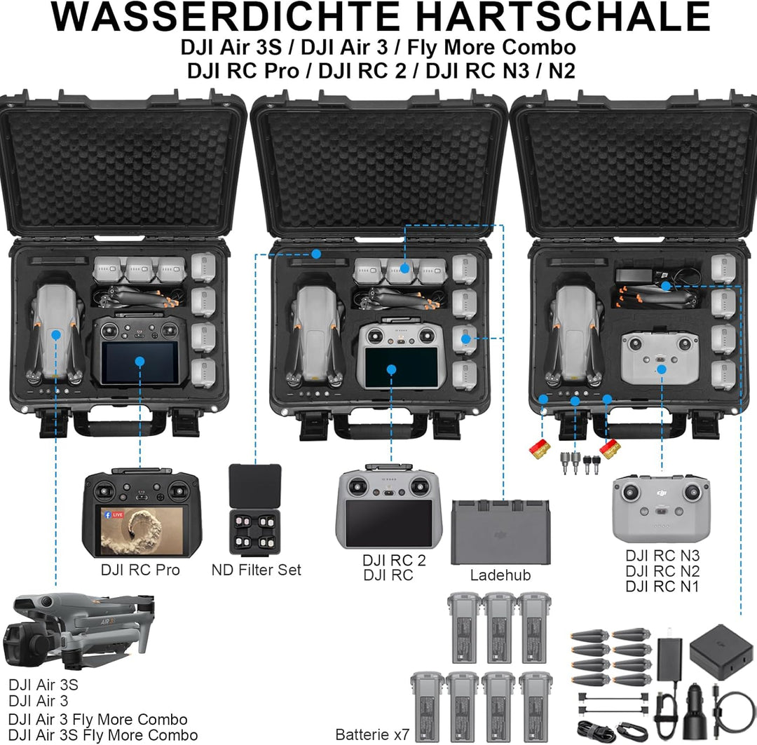 Lekufee Wasserdichte Tragetasche für DJI Air 3S/3 Fly More Combo, RC N3/N2/Pro/2 Fernbedienung und D