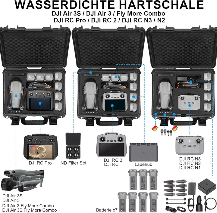 Lekufee Wasserdichte Tragetasche für DJI Air 3S/3 Fly More Combo, RC N3/N2/Pro/2 Fernbedienung und D
