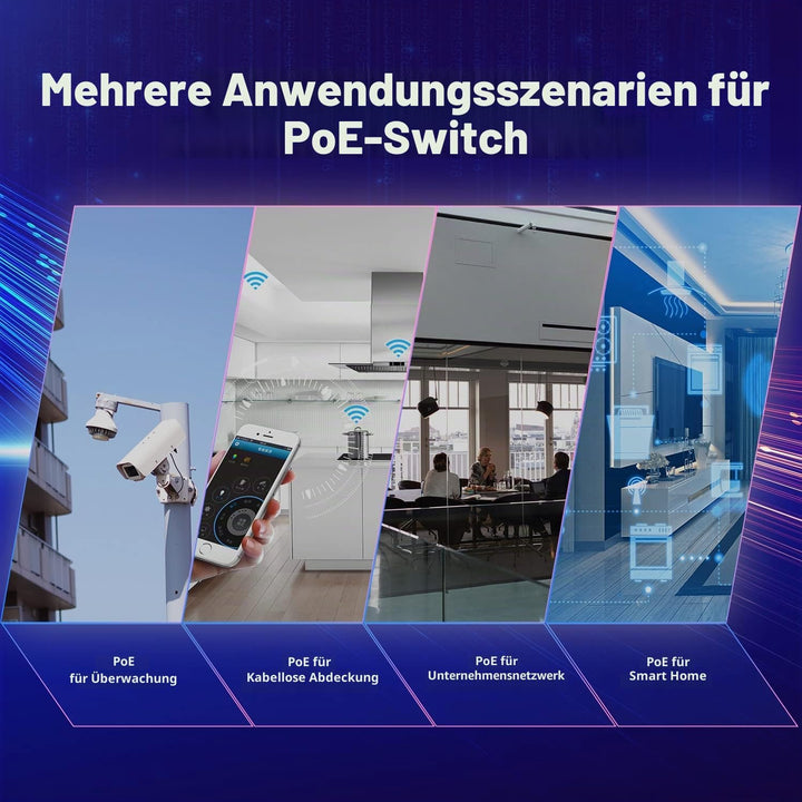 MokerLink Gigabit PoE Injektor, 802.3af/at/bt 90W, 10/100/1000Mbps Ethernet, Plug & Play, Nicht-PoE