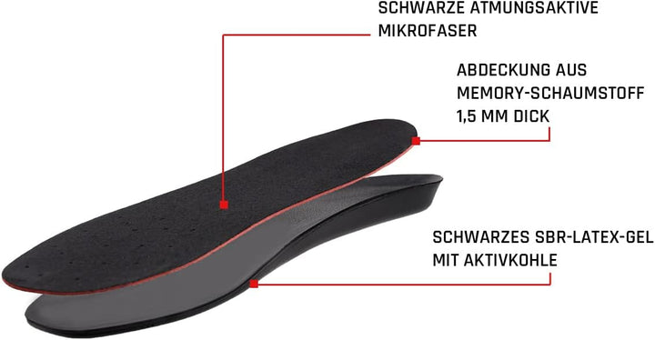 SMOU COMFORT Schuh einlegesohlen gel | Anti schweiss |Schuheinlagen mit memory foam | Ideal wie einl