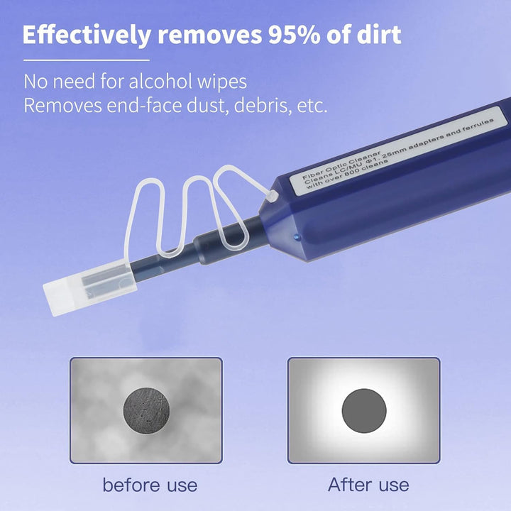 MSDADA 2 Stück Glasfaser Reinigungsstifte, Fiber Optic Cleaner für LC/MU Steckverbindungen 1.25mm Mi