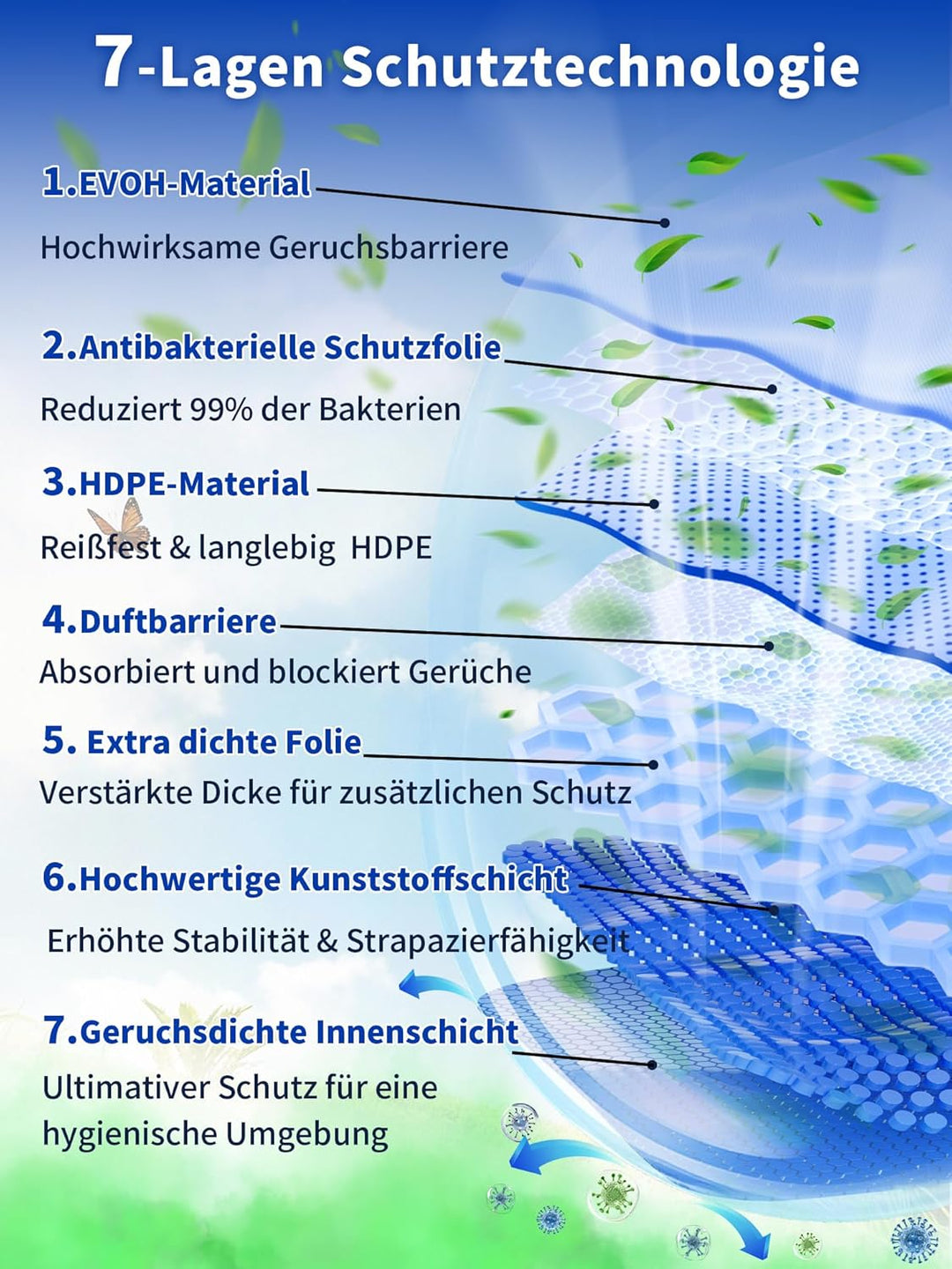 12 Windeleimer-Nachfüllkassetten Nachfüllfolie Nachfüllkassette Katzenklo Geruchsdicht Nachfüllbeute