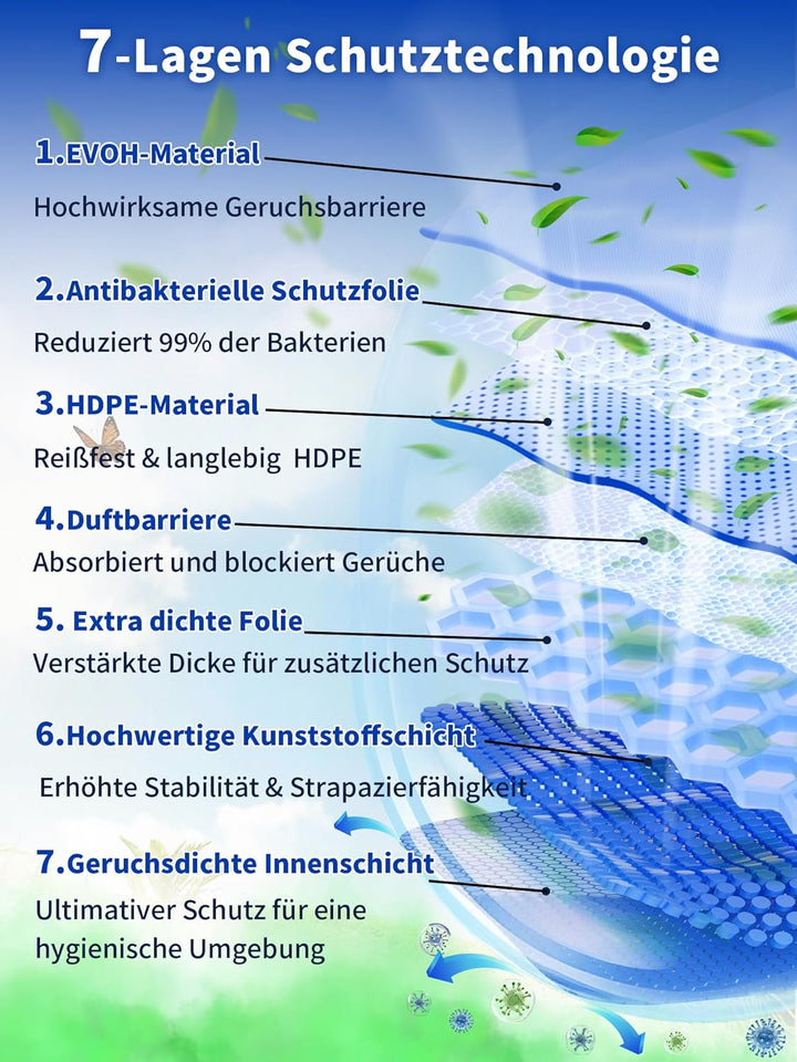 12 Windeleimer-Nachfüllkassetten Nachfüllfolie Nachfüllkassette Katzenklo Geruchsdicht Nachfüllbeute