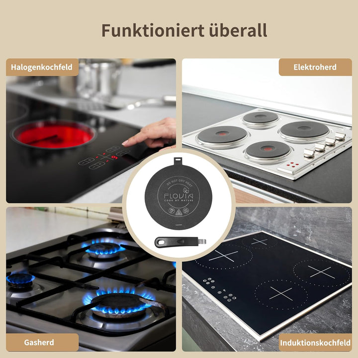 Induktion Adapterplatte Ø24cm mit abnehmbarem Griff, Hitzediffusor für nicht-induktives Kochgeschirr