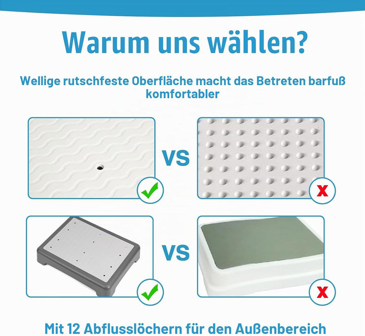 rutschfest Halbstufe, Einstiegshilfe Tritthocker 44 x 34 x 9 cm Tragbare Trittstufe Kunststoff Bis 2