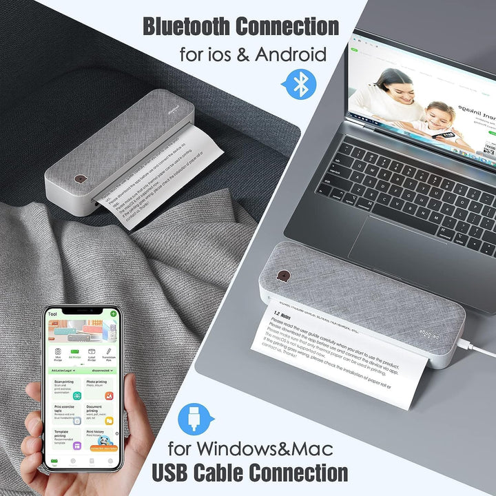 Bisofice PeriPage Mobiler Drucker A4 für Unterwegs, Mini Drucker A4 Thermodrucker Bluetooth USB Port