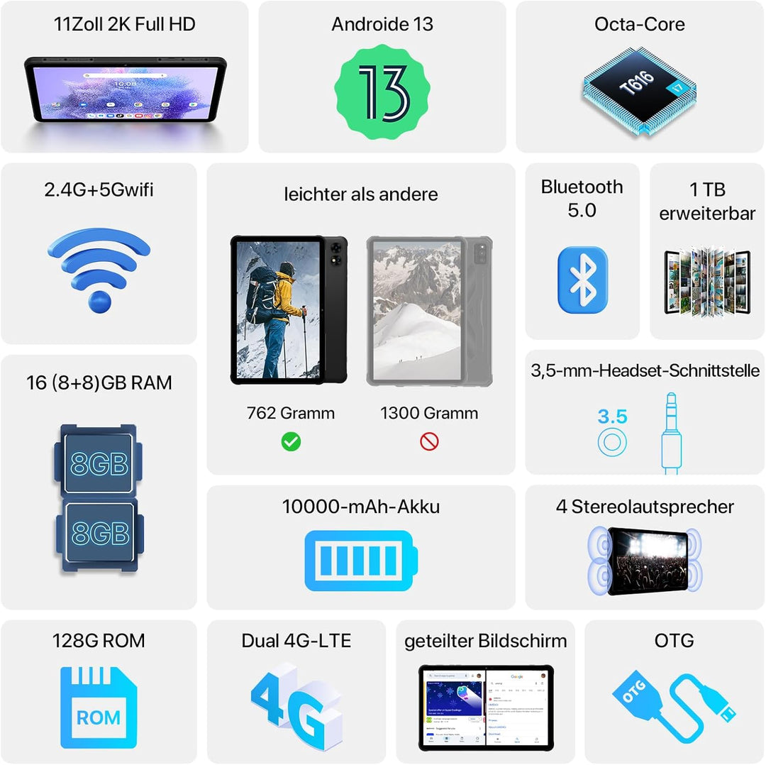 UMIDIGI 2024 Android 13 Tablet 11 Zoll,Active T1 Leichtes Rugged Tablet Wasserdicht,16GB+128GB(TF 1T